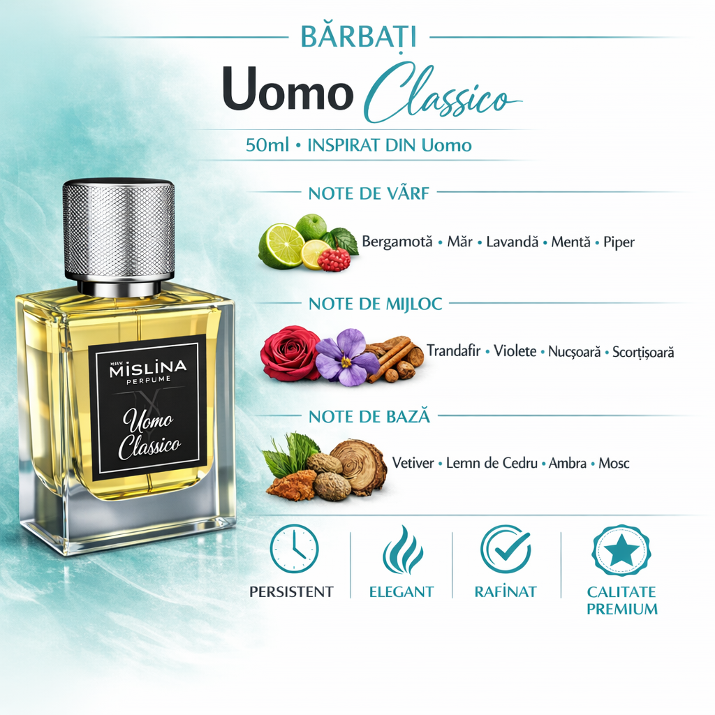 Parfum Mislina Bărbați Uomo Classico 50ml – Inspirat din Uomo, M093 Imagine secundară a produsului