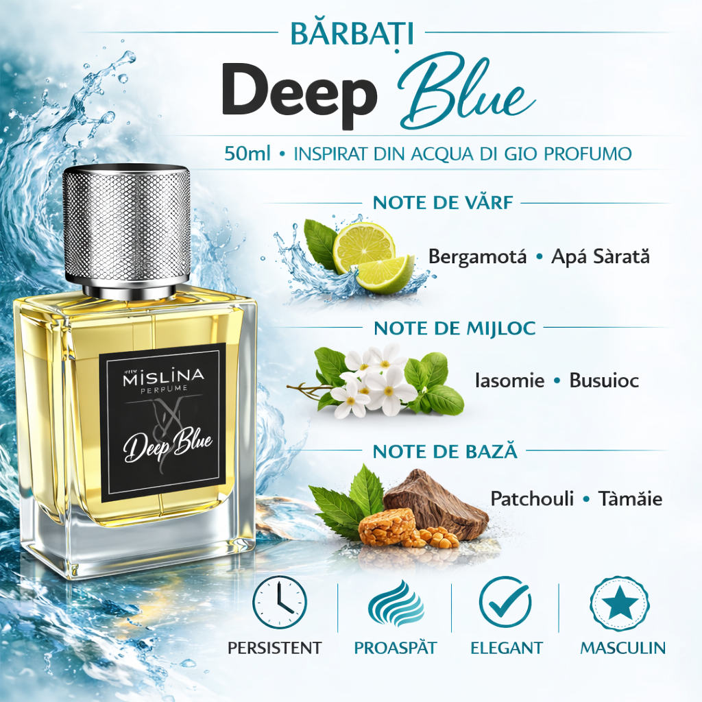 Parfum Mislina Bărbați Deep Blue 50ml, inspirat din Acqua di Gio Profumo, M051 Imagine secundară a produsului