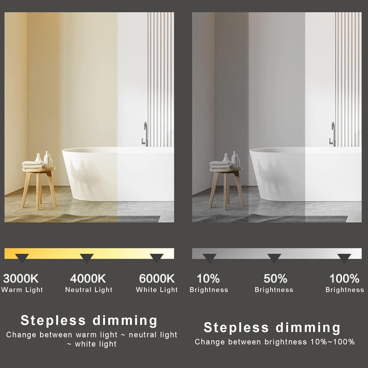 SimpluAcasa™ Oglinda led moderna 80x60 — Confort Practic Pentru Casa Ta