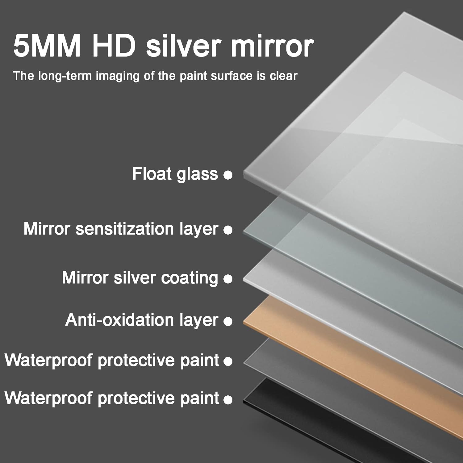 SimpluAcasa™ Oglinda LED 90 x 70 cm cu Afisaj Digital si — Confort Practic Pentru Casa Ta