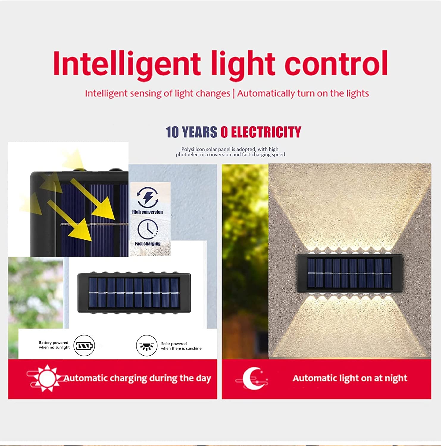 SimpluAcasa™ Set 2 lampi solare de perete cu iluminare sus si — Ambient Modern Pentru Acasă