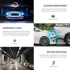SimpluAcasa™ RESIGILAT - Camera auto tripla FullHD — Control și Siguranță Zi de Zi