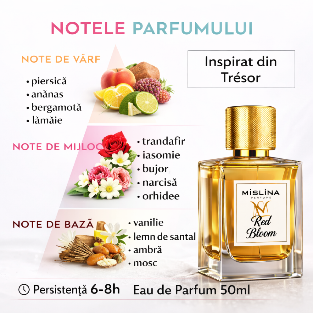 Parfum Damă Mislina Red Bloom 50ml – Inspirat din Tresor, M088 Imagine secundară a produsului