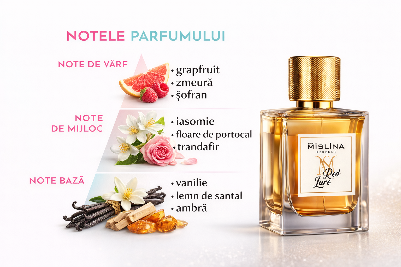 Mislina Red Lure (Cod 130) – Parfum Damă 50ml, Inspirație Interdit Rouge | Intens, Floral-Lemnos, M130 Imagine secundară a produsului