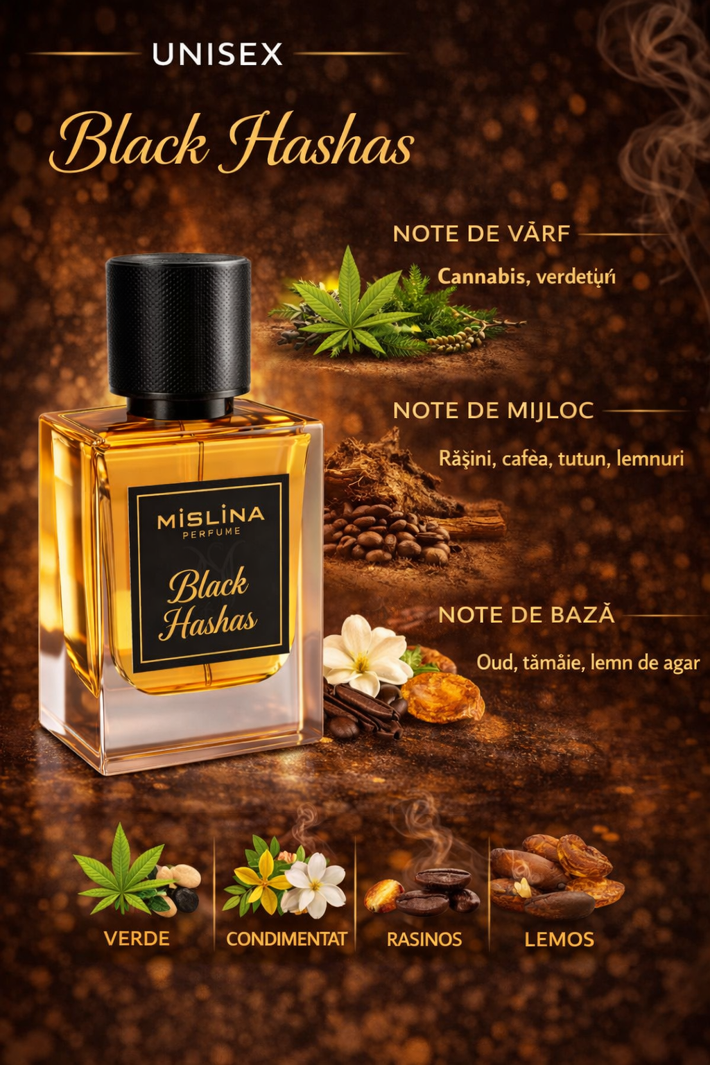 Parfum Mislina Unisex Black Hashas 50ml, inspirat din Afgano, M061 Imagine secundară a produsului