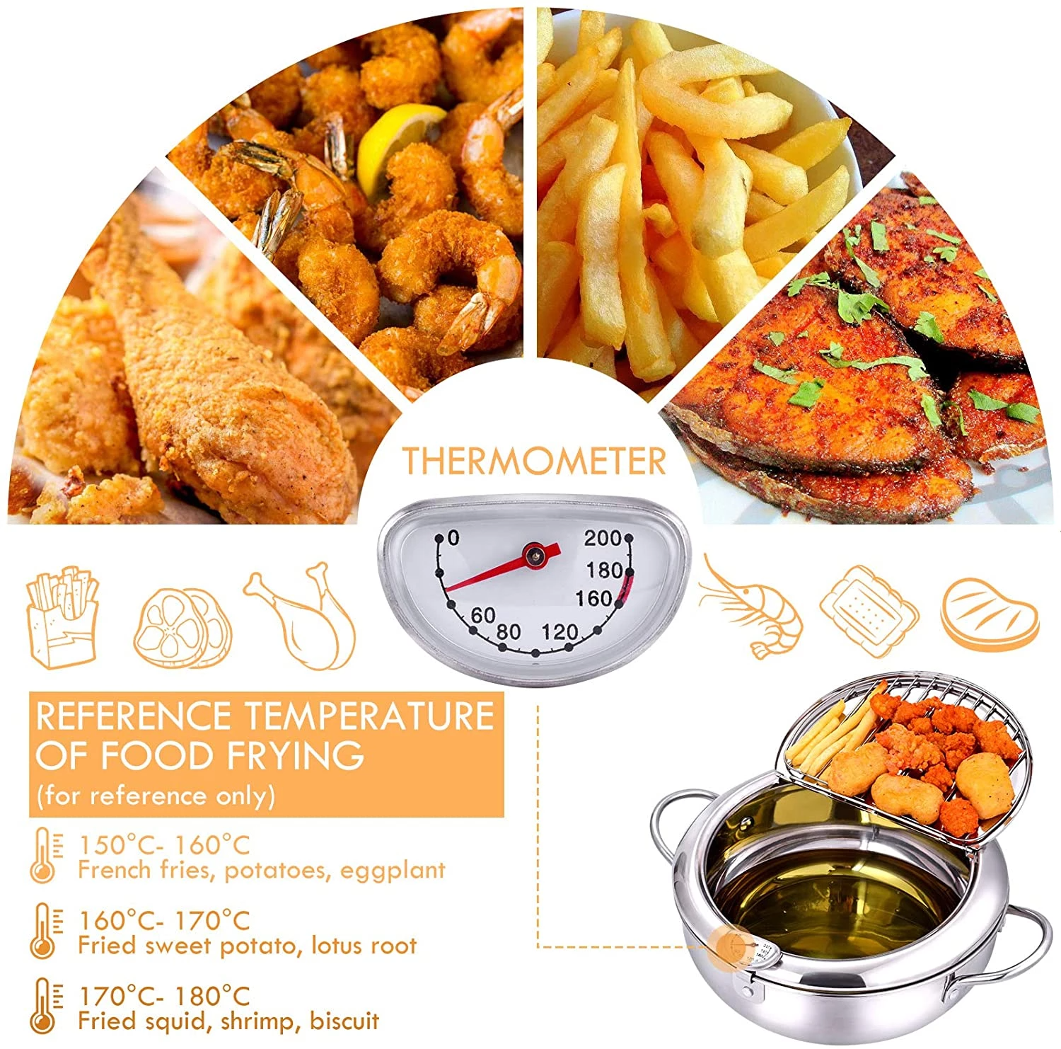 SimpluAcasa™ Friteuza in japonez din oțel inoxidabil cu termometru pe capac — Mai Mult Confort în Bucătărie