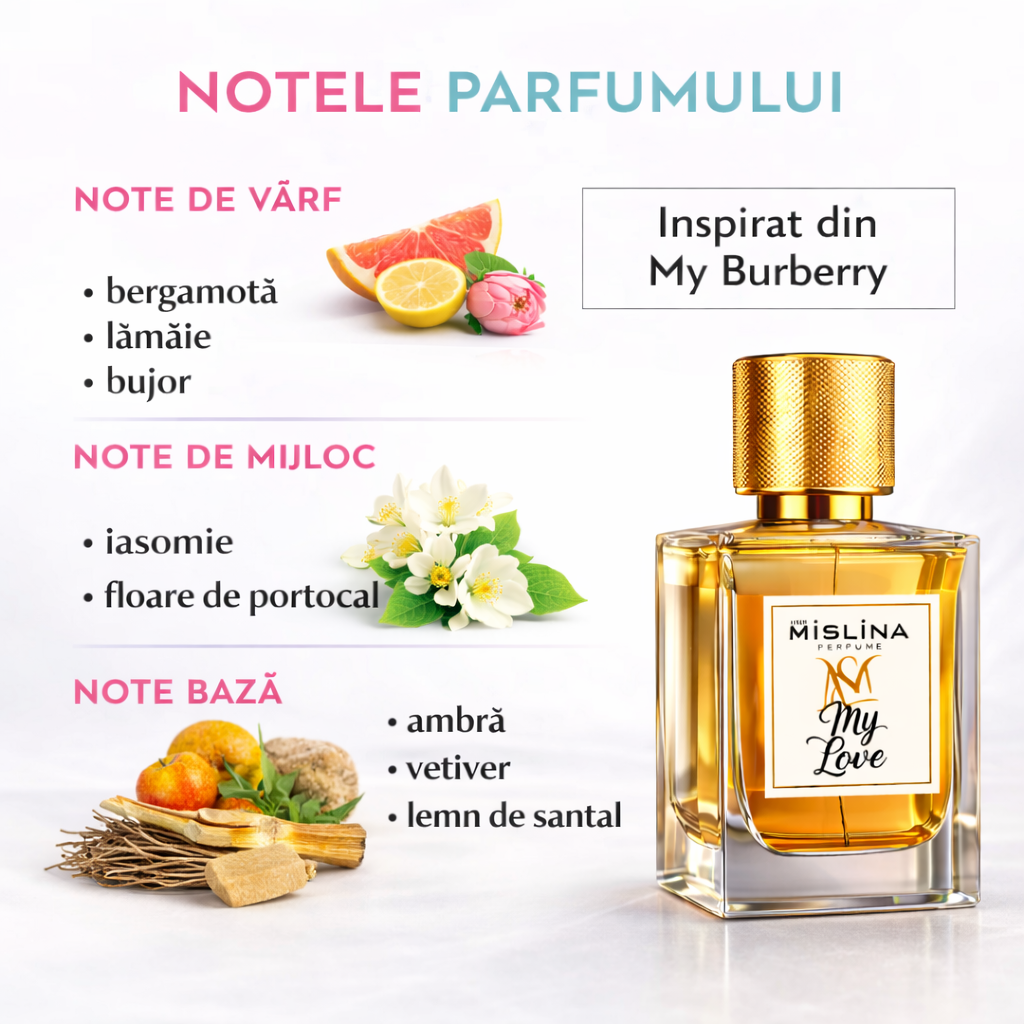 Parfum Damă Mislina My Love 50ml – Inspirat din My Burberry, M089 Imagine secundară a produsului