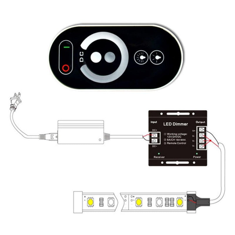 Controller led RGB pentru banda LED, cu touch, 12V/24V, cu telecomanda Imagine principală a produsului