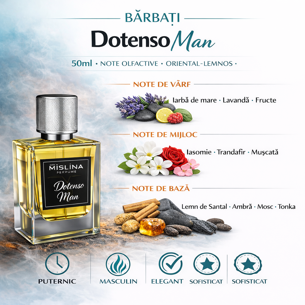 Parfum Mislina Dotenso Man 50ml – Inspirat din Intenso Man | Parfum Bărbați Oriental Lemnos, M047