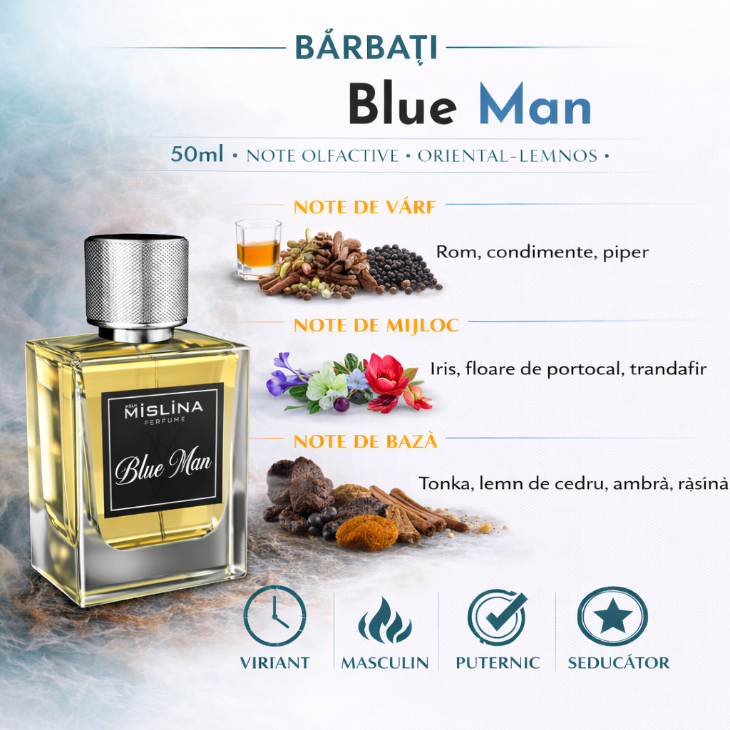 Blue Man – Parfum Mislina pentru Bărbați 50ml | Aromă Oriental Lemnoasă, M035 Imagine secundară a produsului
