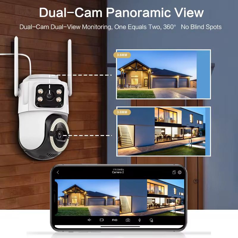 SimpluAcasa™ Camera supraveghere WiFi dual-lens 6MP cu vedere panoramica 360° — Control și Siguranță Zi de Zi
