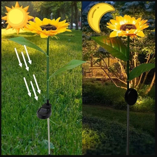 SimpluAcasa™ Set 2 Lampi solare LED de tip floarea soarelui pentru — Lucrări Mai Simple și Eficiente