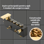 SimpluAcasa™ Coloana de dus premium cu 4 functii — Confort Practic Pentru Casa Ta